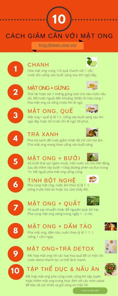 Mật ong uống với gì để giảm cân? Các cách kết hợp hiệu quả và an toàn